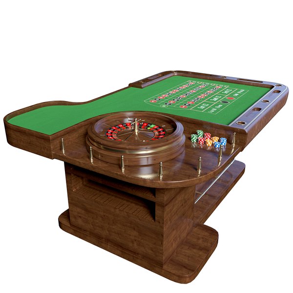 Licença Curaçao eGaming